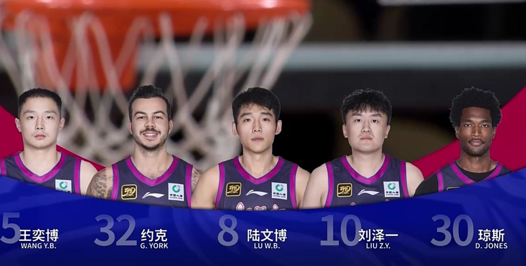浙江稠州迎NBA季后赛关键赛,集结日完成体检,底气十足,阵容厚度经受考验的简单介绍 浙江稠州迎NBA季后赛关键赛,集结日完成体检,底气十足,阵容厚度经受考验的简单介绍